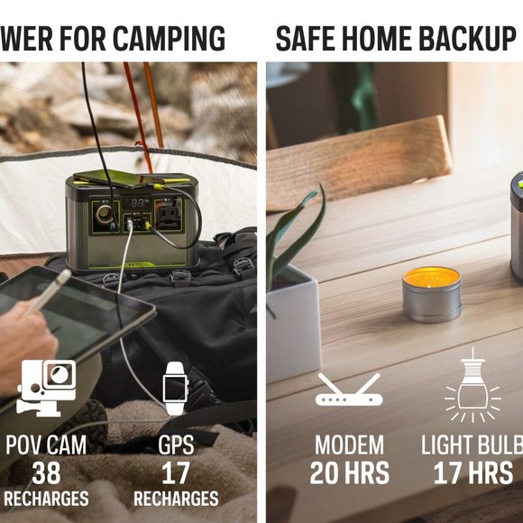 Goal Zero Yeti Lithium 200X Portable Power Station - Picture 7 of 11